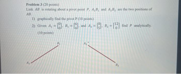 Solved Problem 3 (20 points) Link AB is rotating about a | Chegg.com