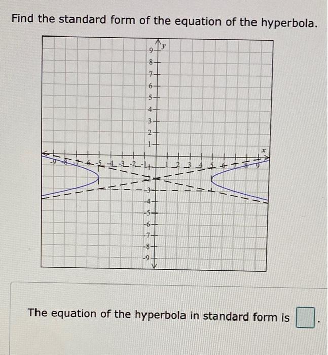 solved-find-the-standard-form-of-the-equation-of-the-chegg