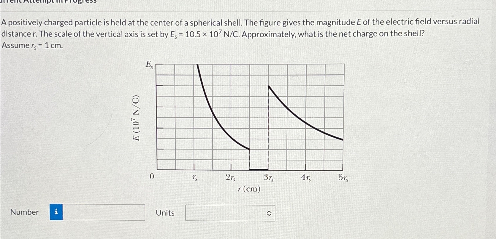Solved A positively charged particle is held at the center | Chegg.com