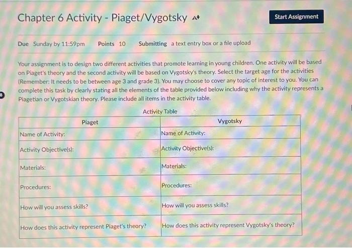 Solved Your assignment is to design two different activities | Chegg.com