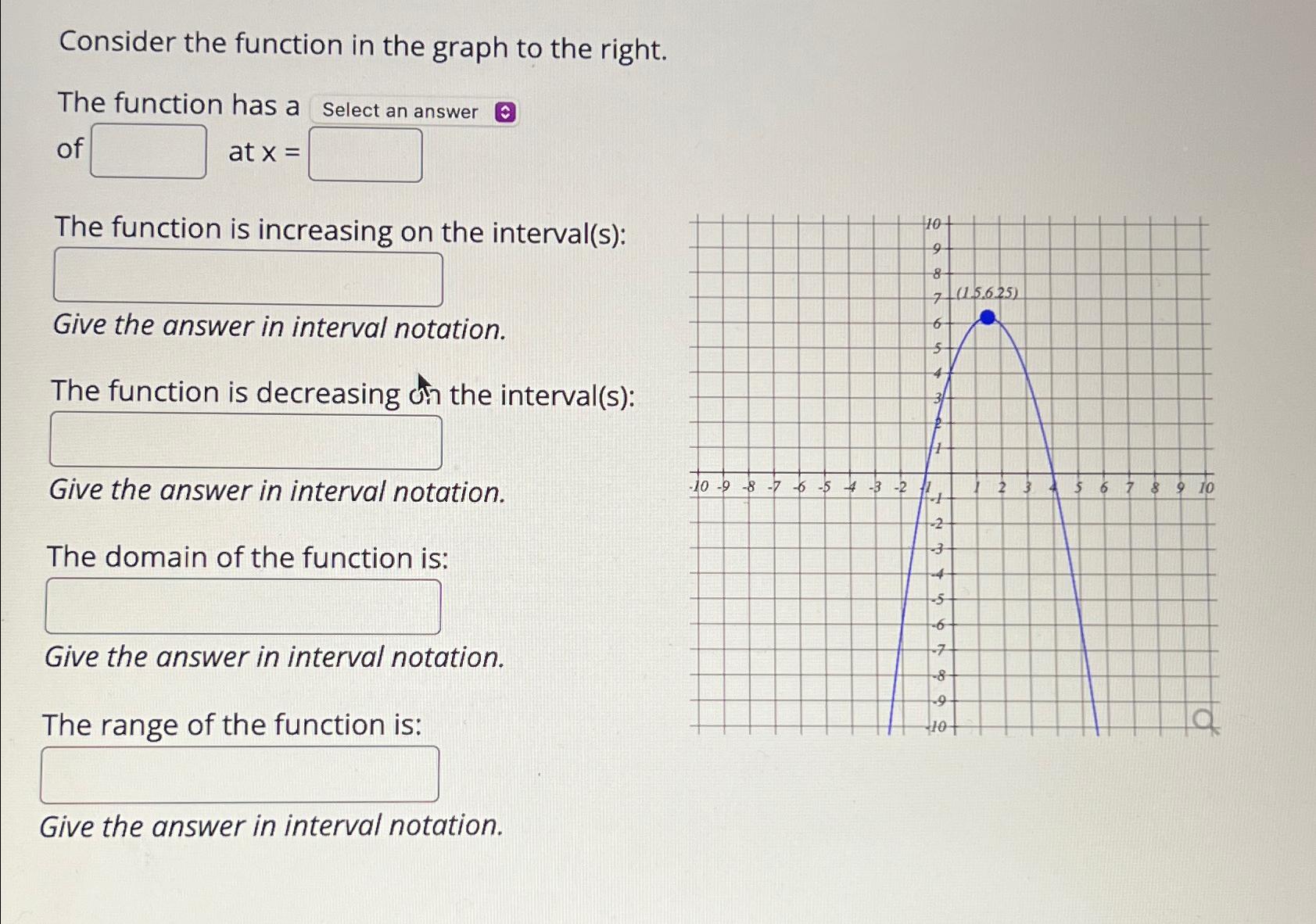 Solved Consider the function in the graph to the right.The | Chegg.com