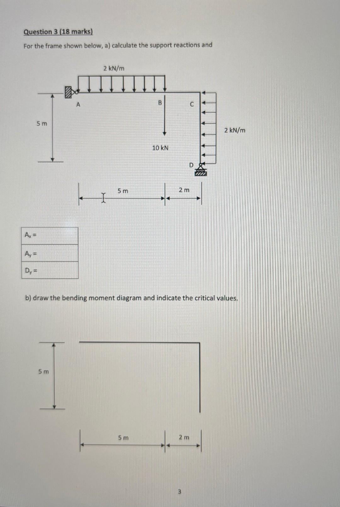 Solved Question 3 (18 marks) For the frame shown below, a) | Chegg.com