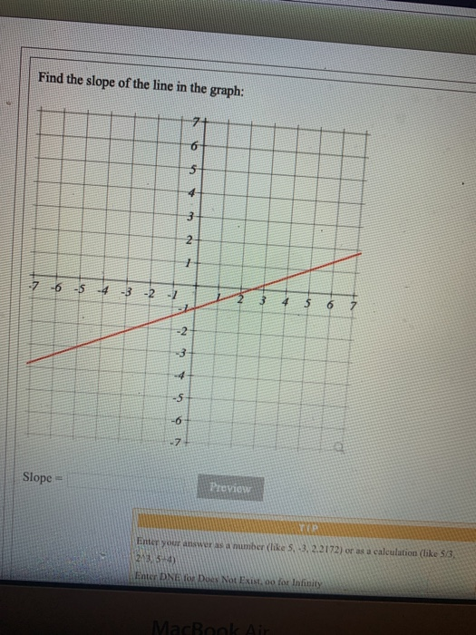 Solved Find The Slope Of The Line In The Graph Na 7 6 Chegg Com