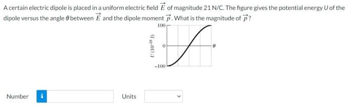 Solved A certain electric dipole is placed in a uniform | Chegg.com