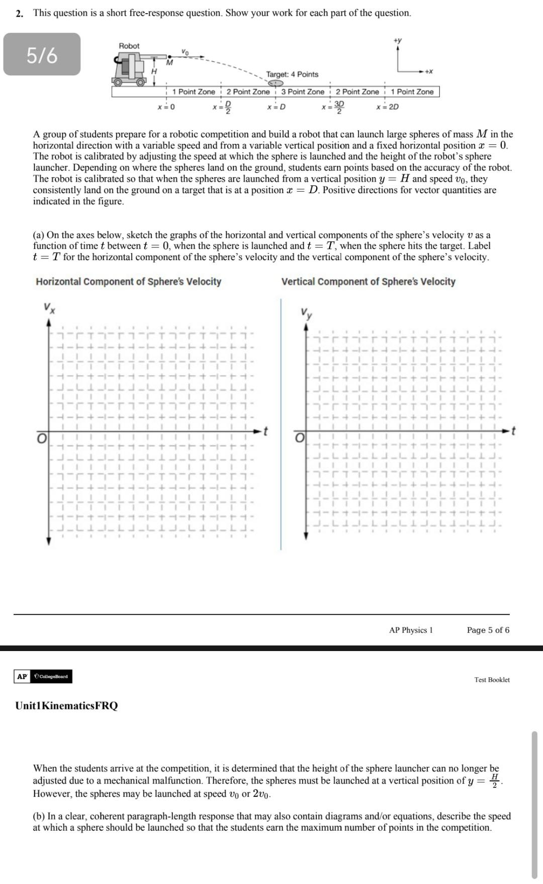 Solved 2. This question is a short freeresponse question.