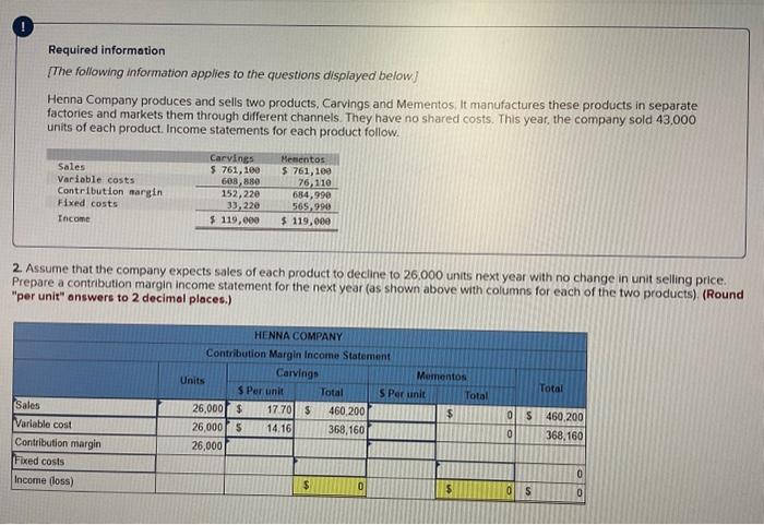 Solved pls help me chegg professionals with my problem 2 req | Chegg.com
