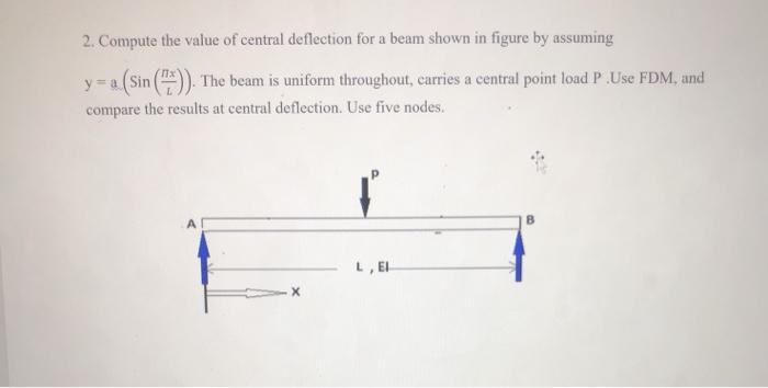 Solved 2. Compute the value of central deflection for a beam | Chegg.com