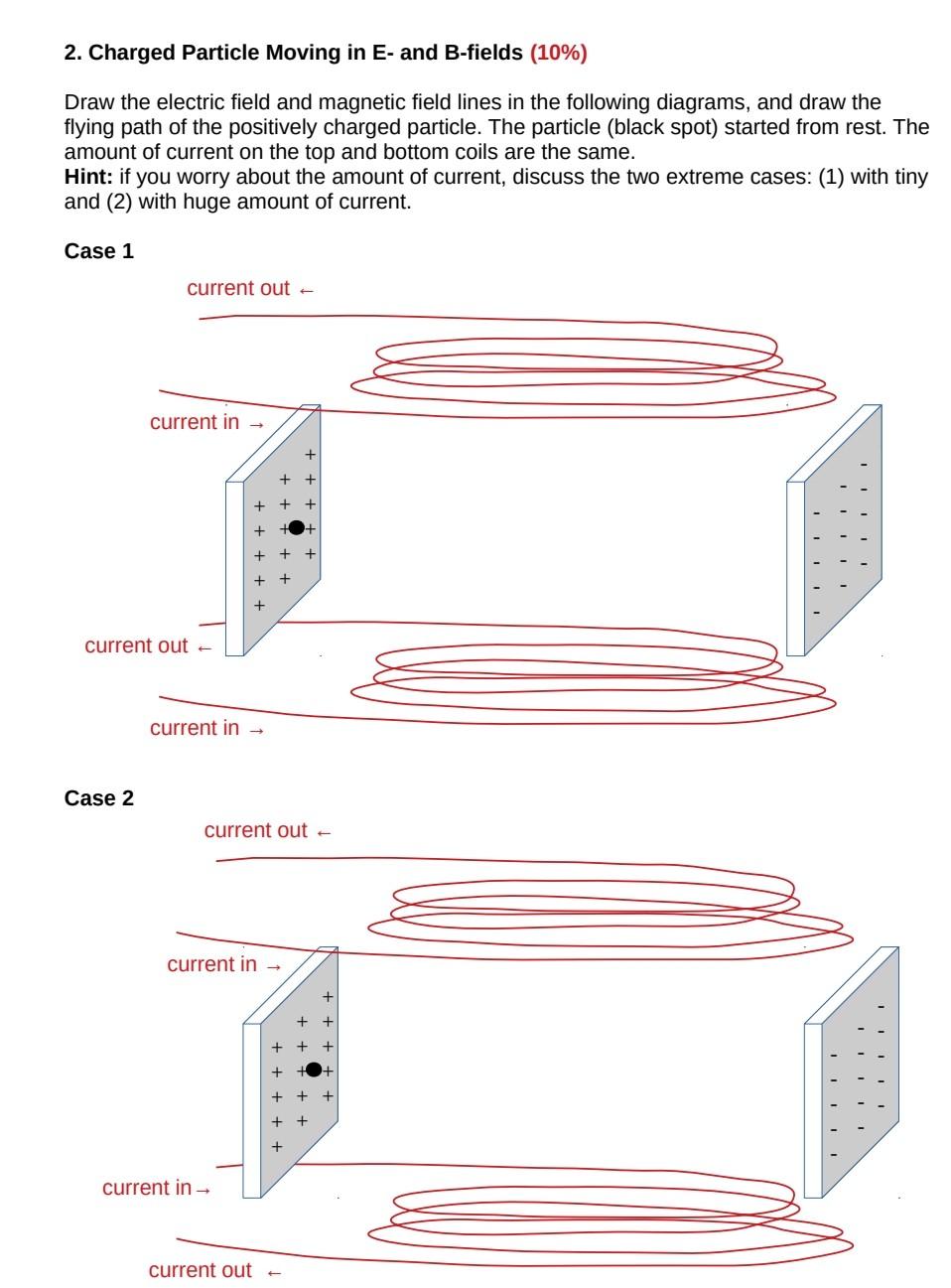 Solved 2. Charged Particle Moving in E- and B-fields (10%) | Chegg.com