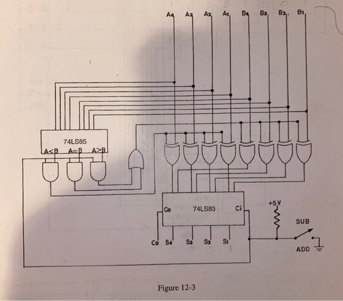 Solved 2. Draw a block diagram for the Adder-subtractor | Chegg.com