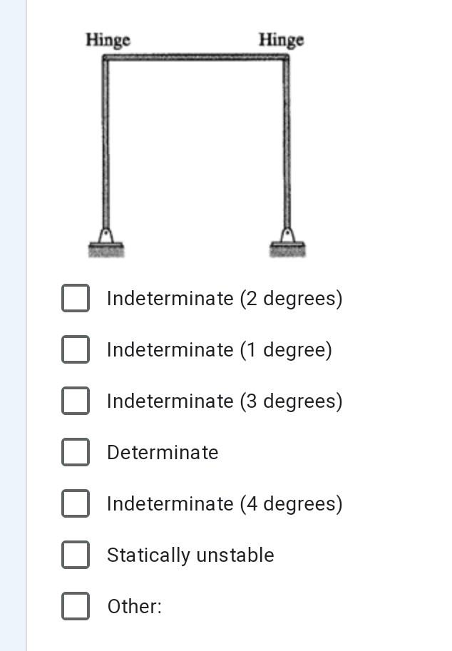 Solved Problem Classify each of the structures shown in | Chegg.com