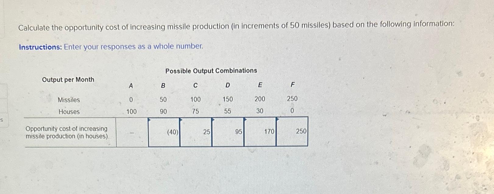 Solved Calculate the opportunity cost of increasing missile | Chegg.com