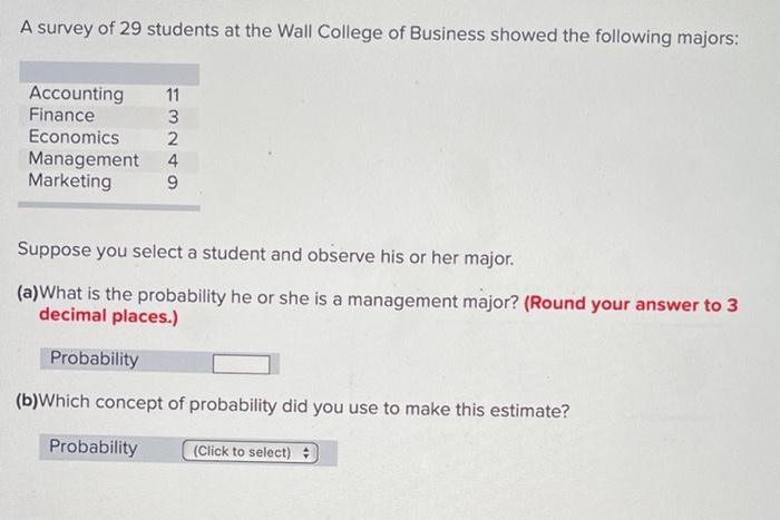 Solved A survey of 29 students at the Wall College of | Chegg.com