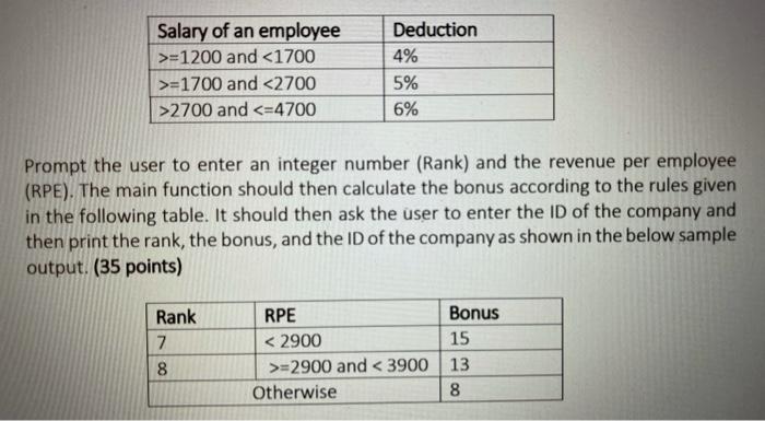 Solved Problem Write a C program that calculates the total | Chegg.com
