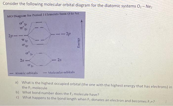 Consider the following molecular orbital diagram for the diatomic systems \( \mathrm{O}_{2}-\mathrm{Ne}_{2} \)
a) What is the