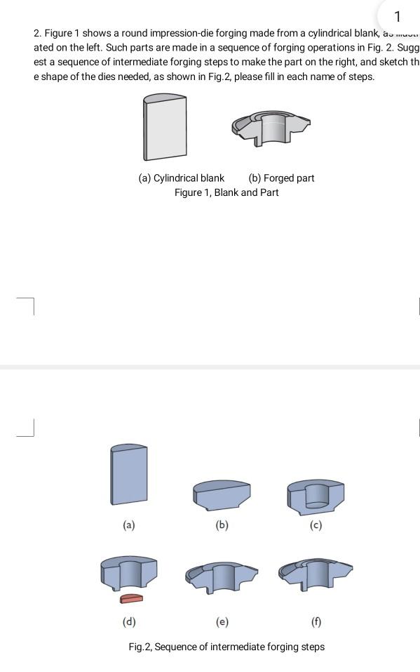 Solved 2. Figure 1 shows a round impressiondie made
