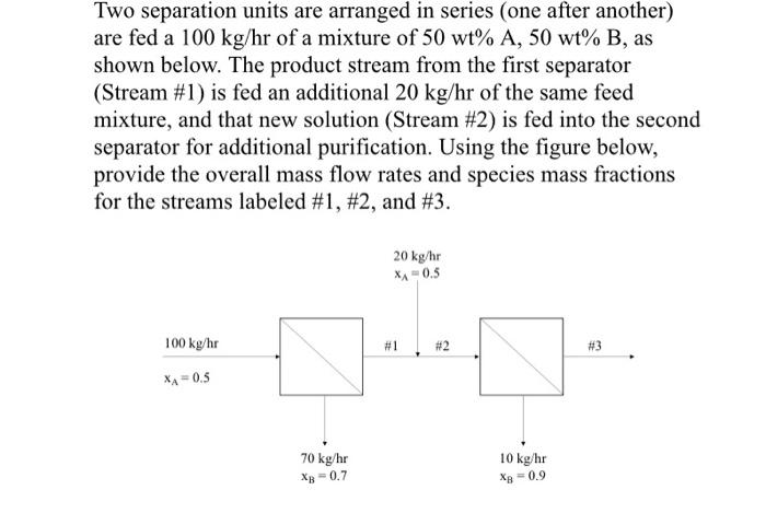 Solved Two separation units are arranged in series (one | Chegg.com