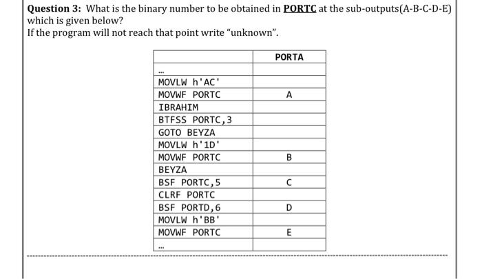 Solved Question 3: What is the binary number to be obtained | Chegg.com