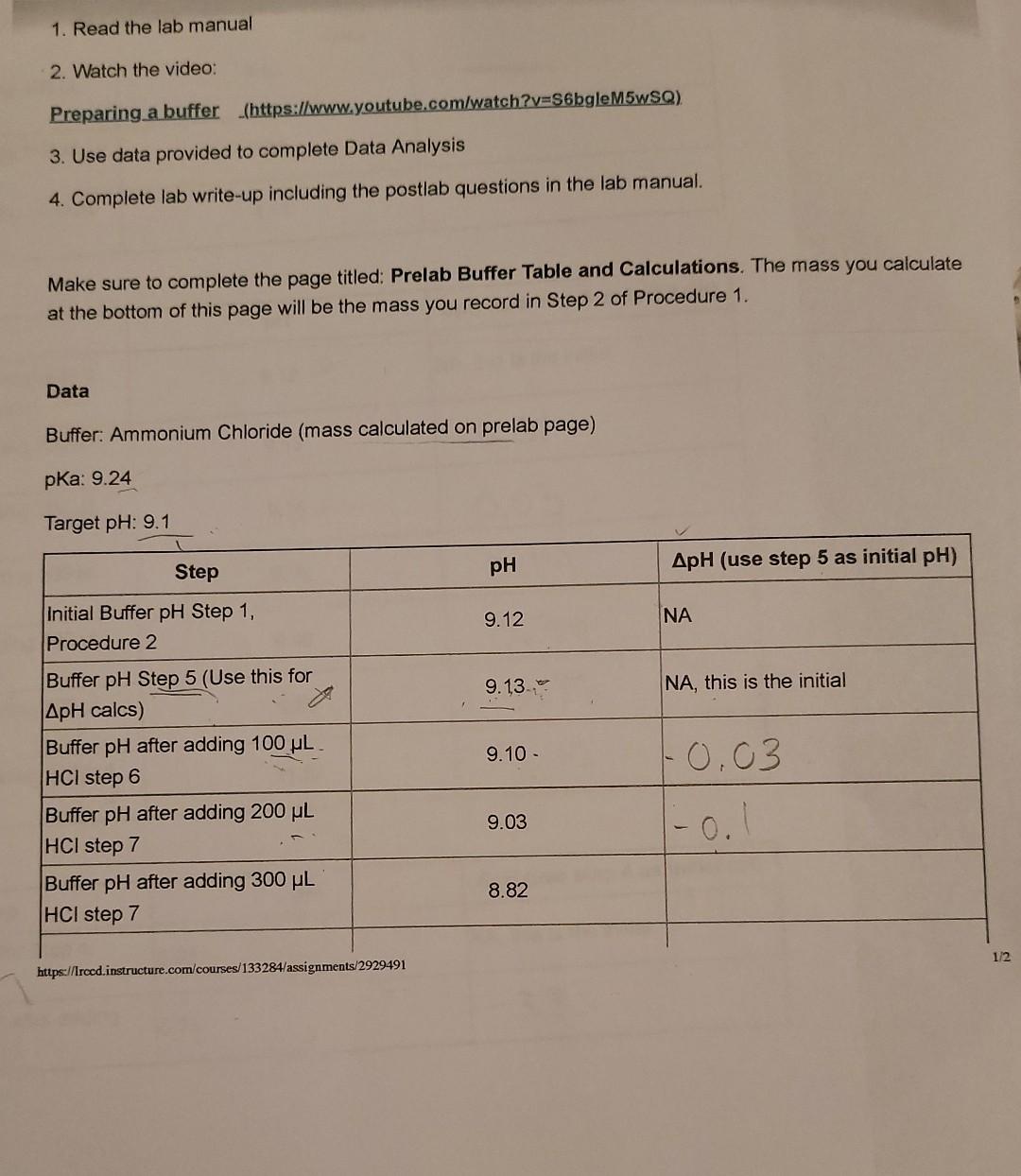 Experiment 6: Buffers Prelab: In addition to a | Chegg.com