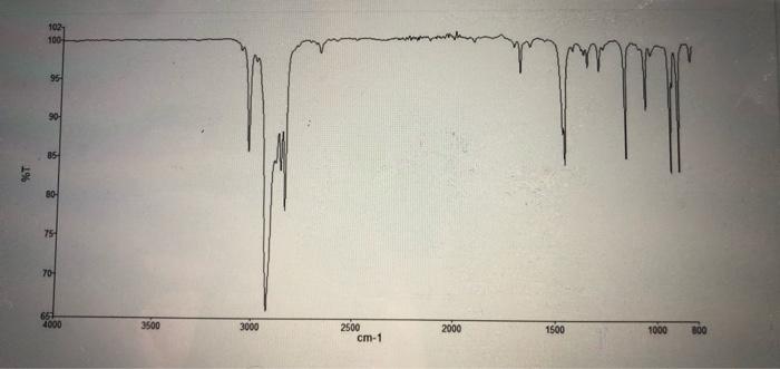 Solved Instructions This is your lab report for for IR | Chegg.com