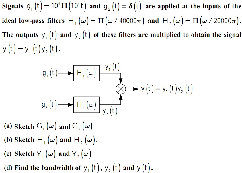 Solved HW 3-2 Signals g1(t)=103Π(103t) and g2(t)=δ(t) are