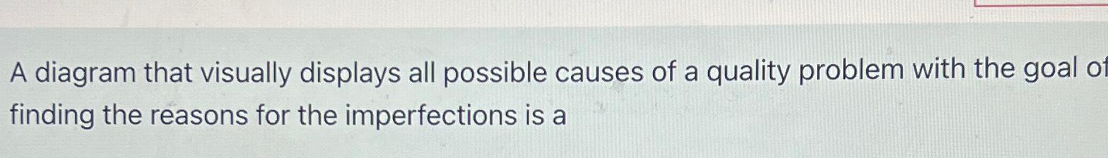 Solved A diagram that visually displays all possible causes | Chegg.com image.