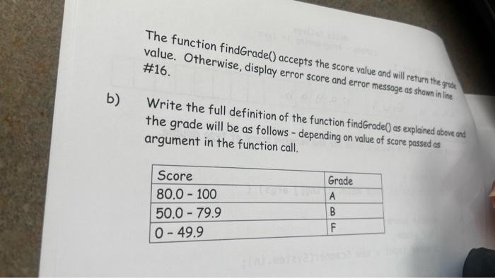 Solved Shippet of code below reads a value for the variable | Chegg.com