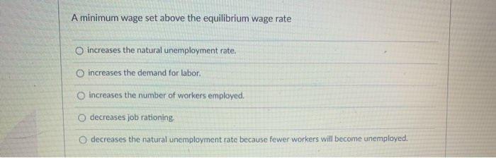 Solved A Minimum Wage Set Above The Equilibrium Wage Rate | Chegg.com