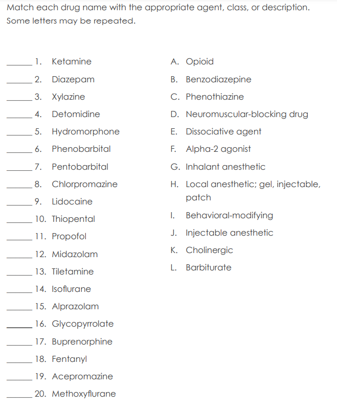 Solved Match each drug name with the appropriate agent, | Chegg.com