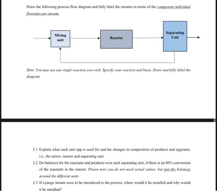 Draw the following process flow diagram and fully