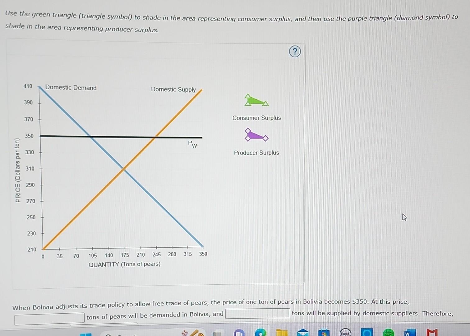 Solved Based on the information from the previous graph, | Chegg.com