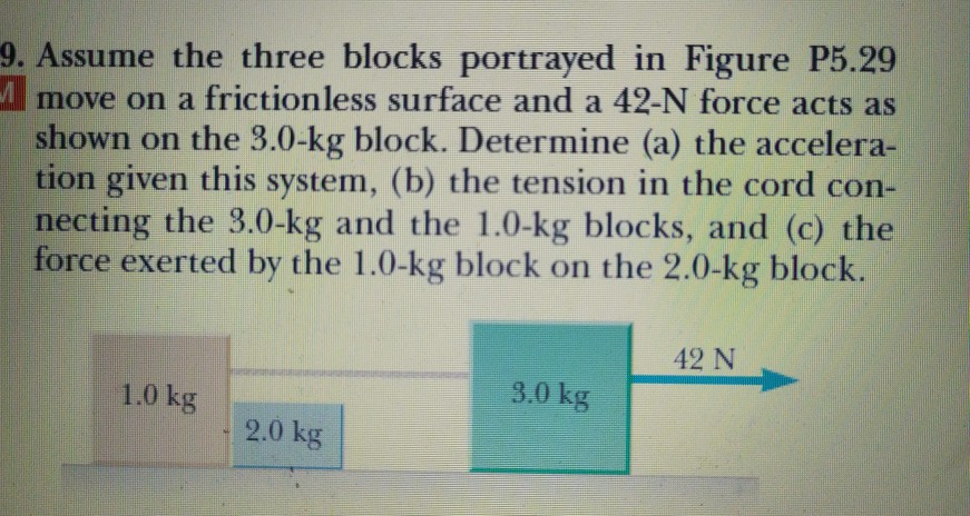 Solved 9. Assume the three blocks portrayed in Figure P5.29 | Chegg.com