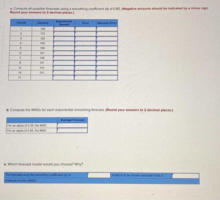 Solved Using Simple Exponential Smoothing And The Following | Chegg.com