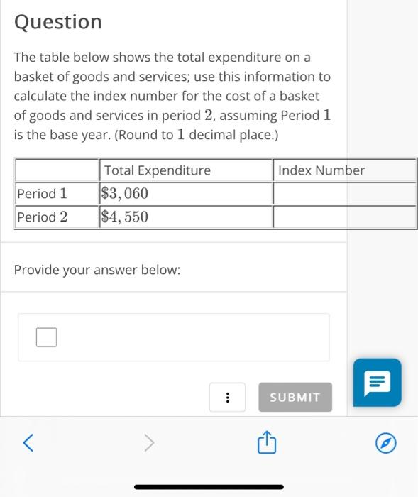 Solved Question The Table Below Shows The Total Expenditure | Chegg.com