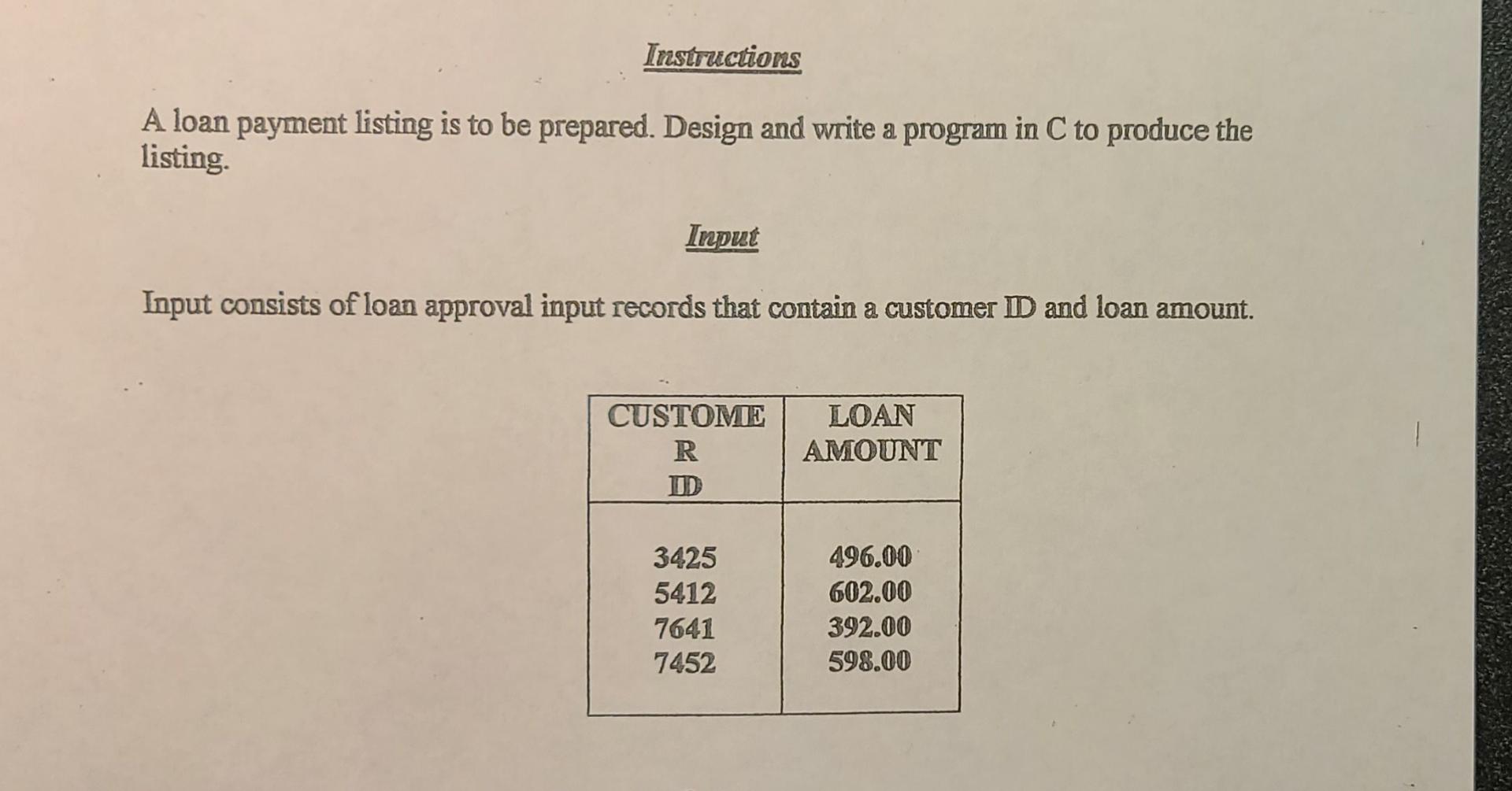 Solved Output Output is a loan payment listing that | Chegg.com