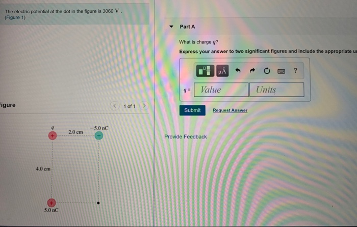 Solved The Electric Potential At The Dot In The Figure Is