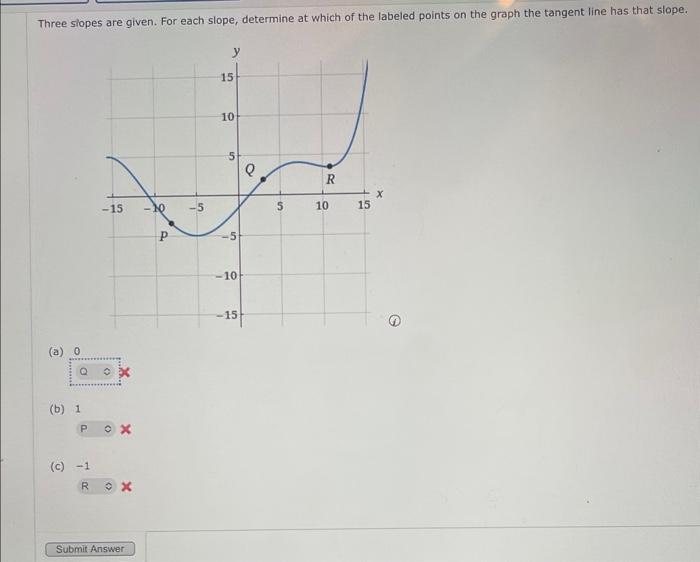 Solved Three slopes are given. For each slope, determine at | Chegg.com