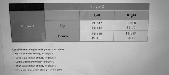 Solved List all dominant stragies in the game shown above Up | Chegg.com