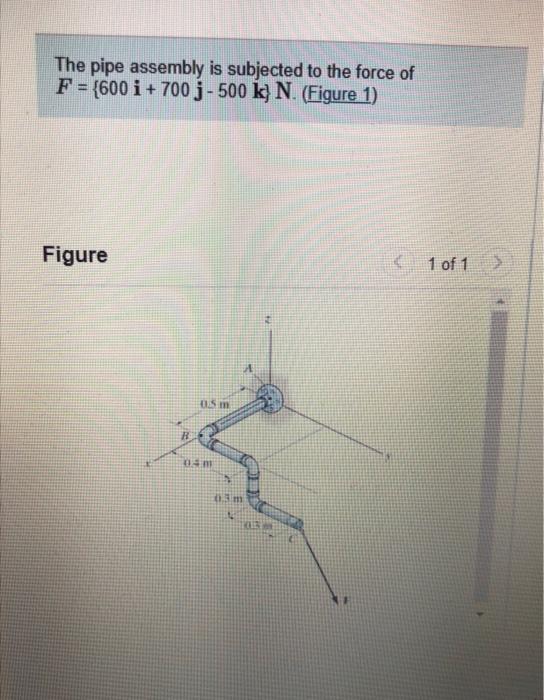 Solved The Pipe Assembly Is Subjected To The Force Of | Chegg.com