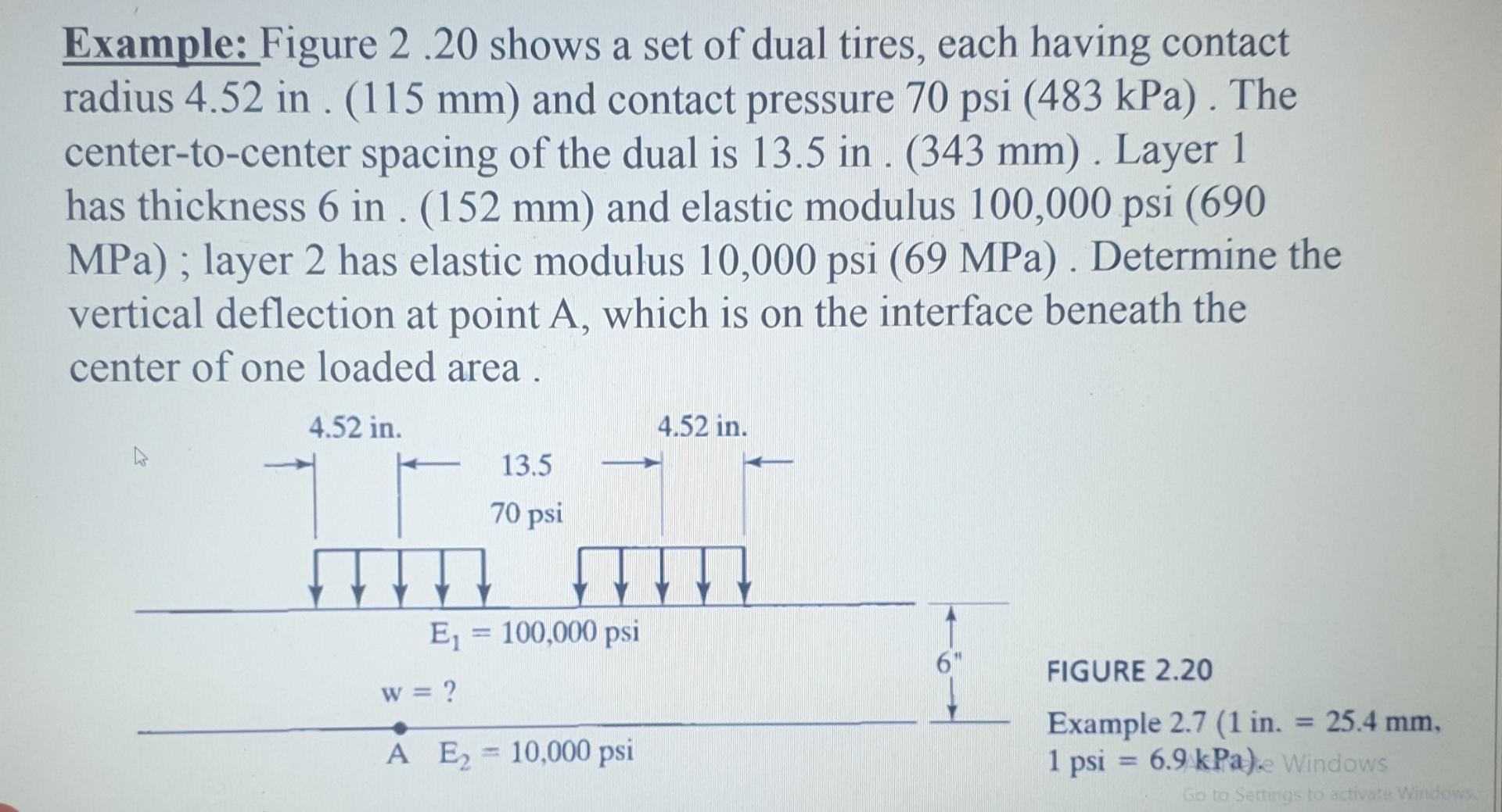 solved-example-figure-2-20-shows-a-set-of-dual-tires-each-chegg