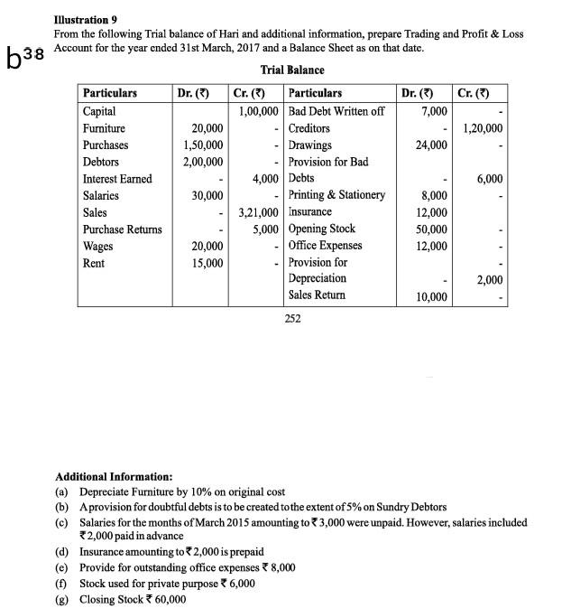 Solved B38 Illustration 9 From The Following Trial Balance | Chegg.com