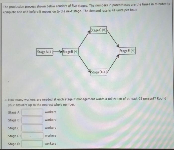 Solved The production process shown below consists of five | Chegg.com