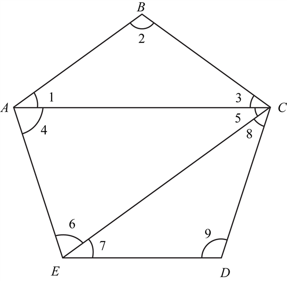 Solved Geometrically Show How The Sum Of The Interior