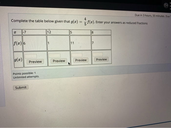 Solved Due in 3 hours, 33 minutes. Due Complete the table | Chegg.com