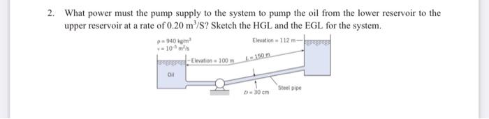 Solved 2. What power must the pump supply to the system to | Chegg.com