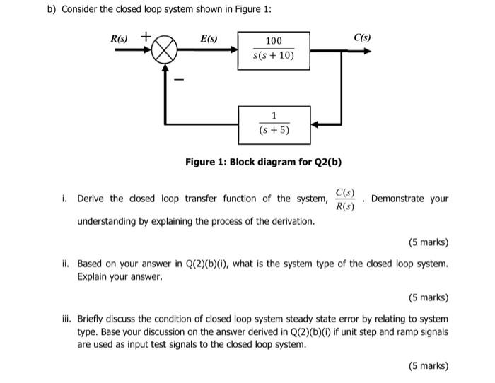 Solved b) Consider the closed loop system shown in Figure 1: | Chegg.com
