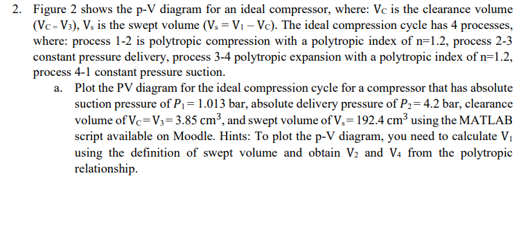 Figure 2 ﻿shows the p-V ﻿diagram for an ideal | Chegg.com
