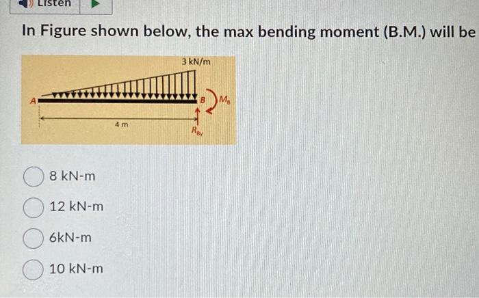 Solved In Figure shown below, the max bending moment (B.M.) | Chegg.com
