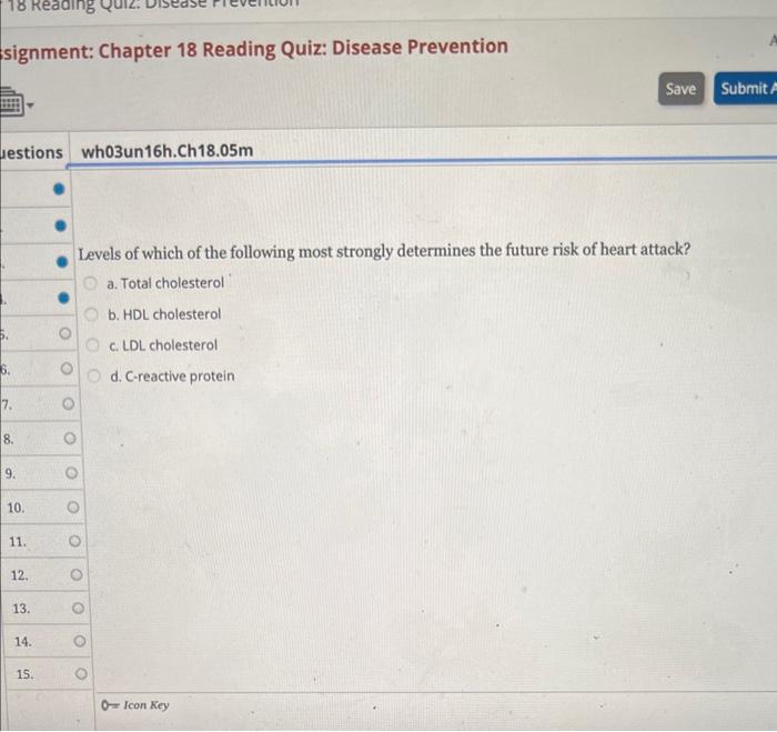 Solved signment: Chapter 18 Reading Quiz: Disease Prevention | Chegg.com