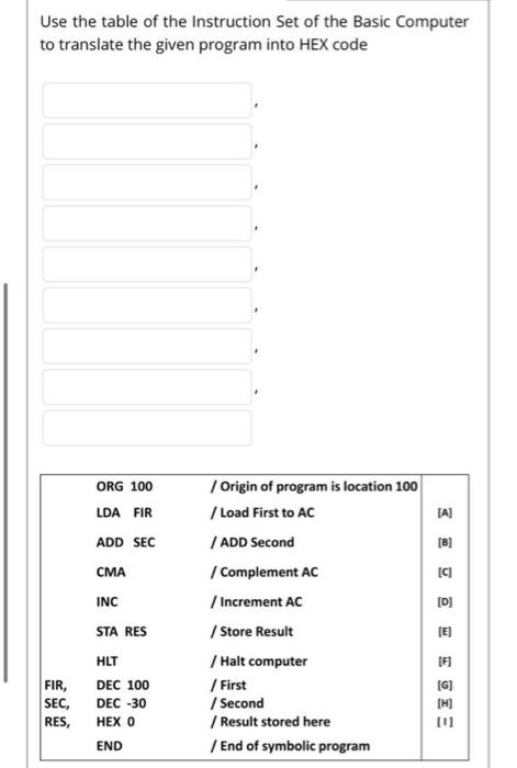 Solved Use the table of the Instruction Set of the Basic | Chegg.com