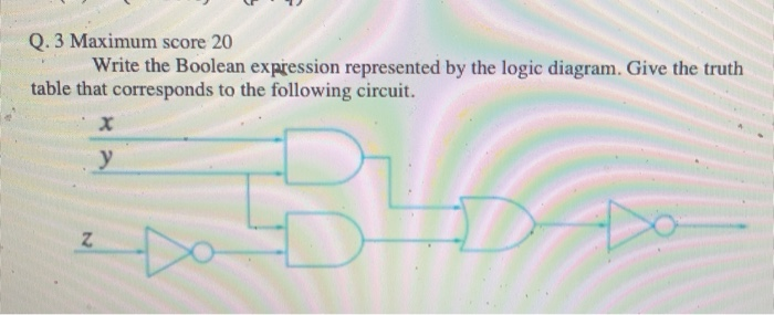 Solved Q. 3 Maximum score 20 Write the Boolean expression | Chegg.com